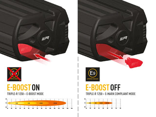 Kit Eclairage Intégré Ford Ranger Wildtrack 2023+ LED Lazer Triple-R 1250 Elite+ GEN2 sur Xperts4x4 Accessoires 4x4 Off-Road