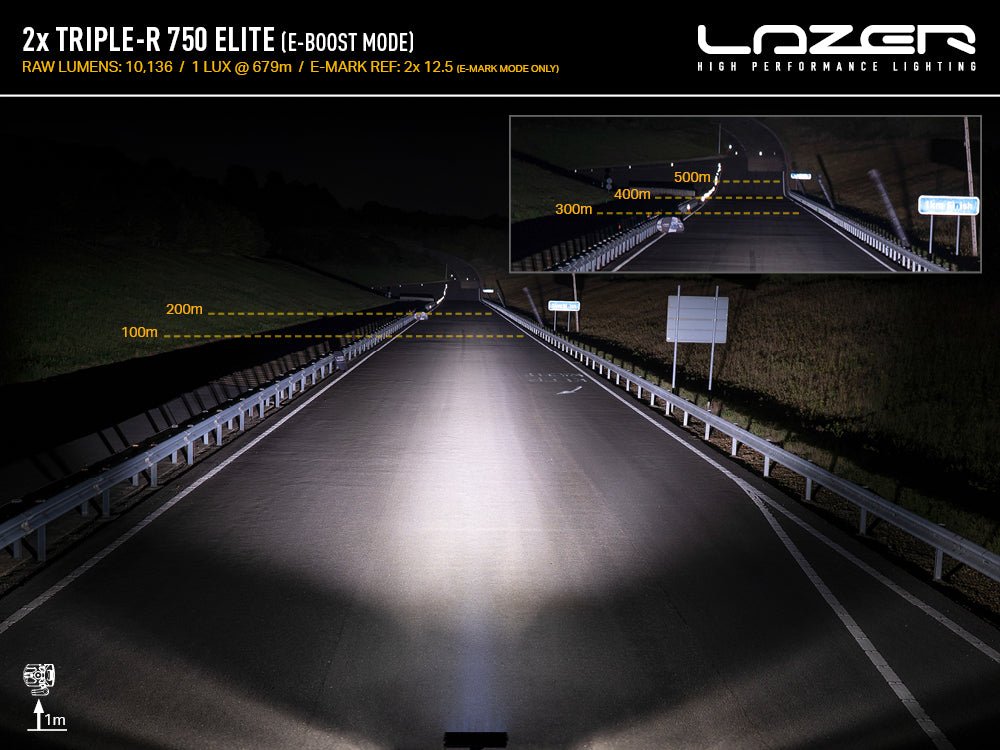 Pack LED Calandre LAZER LAMPS VW Transporter T5 2010+ - VW Transporter T5