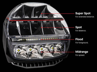 ARB - Intensity IQ 28 LED - Feux de conduite (2x) E-Mark sur Xperts4x4 Accessoires 4x4 Off-Road