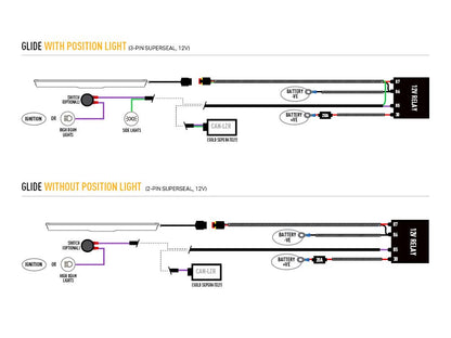 Pack LED Calandre LAZER LAMPS Ford Transit Custom 2024+