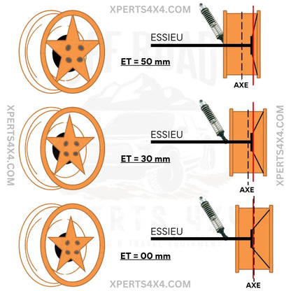 Jante Acier GOSS MODULAR - 16" pouces - Black sur Xperts4x4 Accessoires 4x4 Off-Road