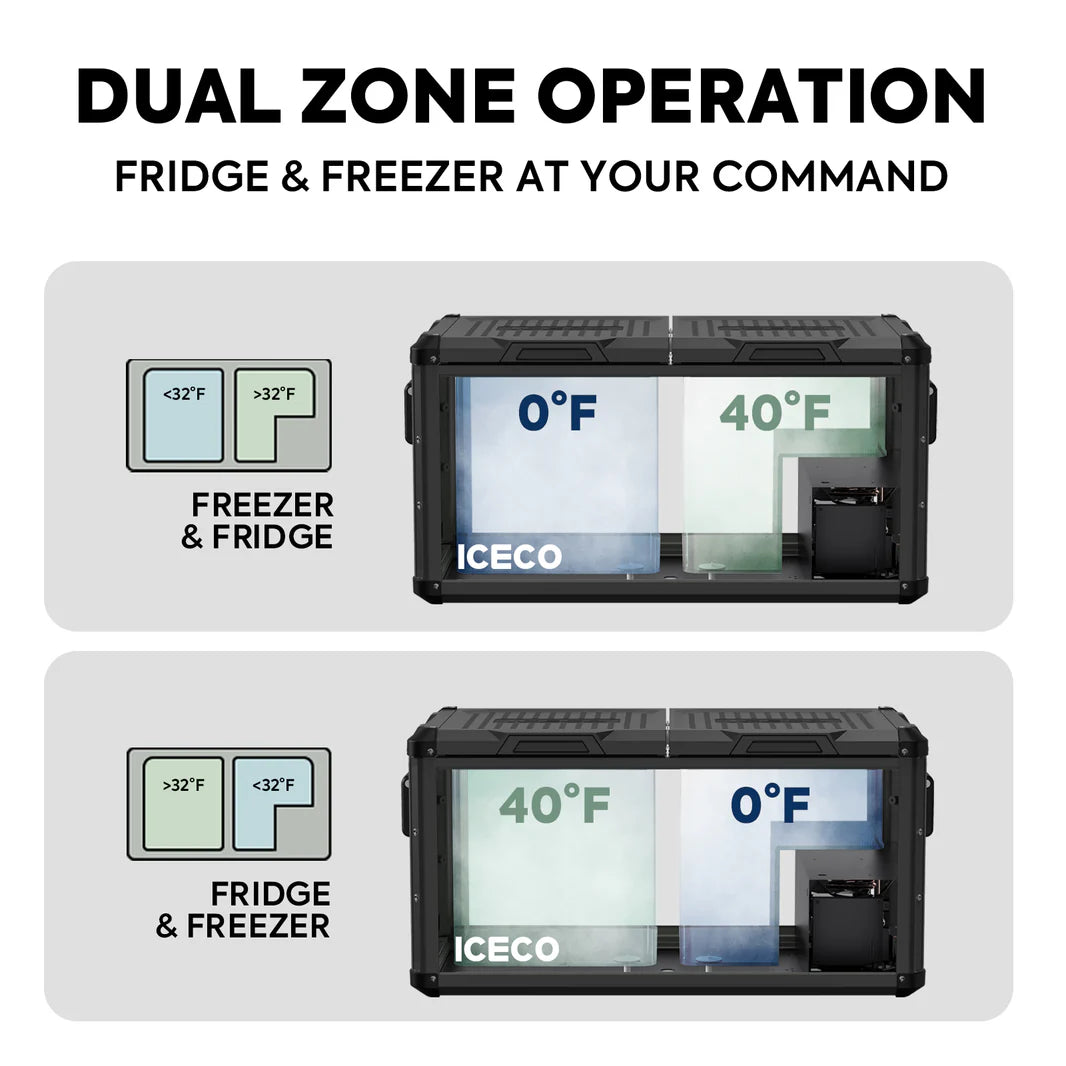 Refrigerateur/Congelateur ICECO 75L Double Compartiments - Gris sur Xperts4x4 Accessoires 4x4 Off-Road