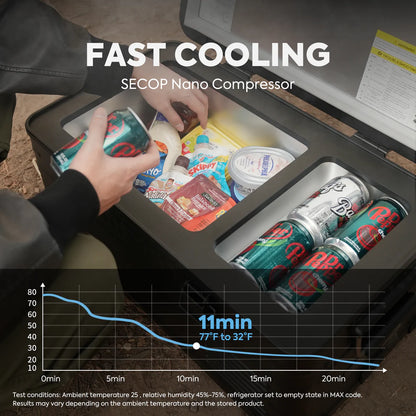 Réfrigérateur/Congélateur ICECO APL20 20L Black - Portable & Connecté sur Xperts4x4 Accessoires 4x4 Off-Road