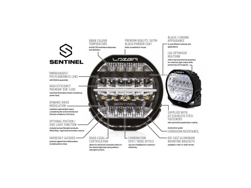 Kit calandre Sentinel 7 Elite pour INEOS Grenadier 2023+ - LAZER - INEOS Grenadier