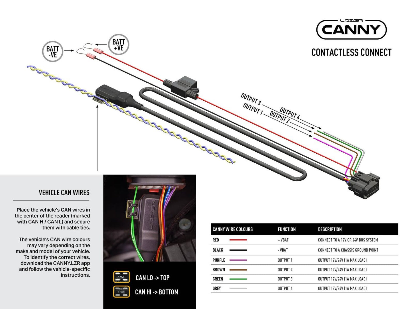 Interface CAN Lazer Lamps Canny (Direct Connect) | 4 Sorties sur Xperts4x4 Accessoires 4x4 Off-Road