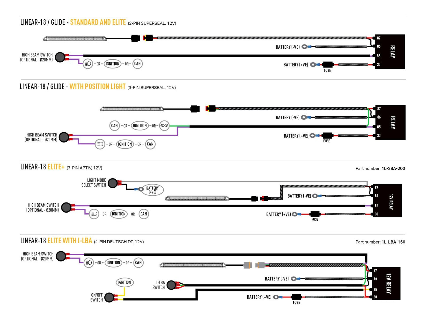 LAZER LAMPS LED Grille Kit for VW T7 2025+