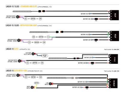 LAZER LAMPS LED Grille Kit for VW T7 2025+