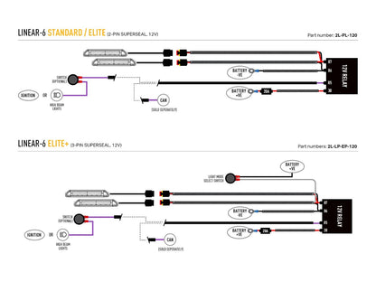 LAZER LAMPS LED Grille Kit for VW T7 2025+
