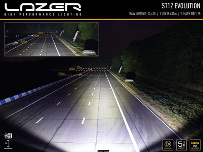 LAZER LAMPS pare-chocs faisceau Kit de montage VW Golf (2017+)