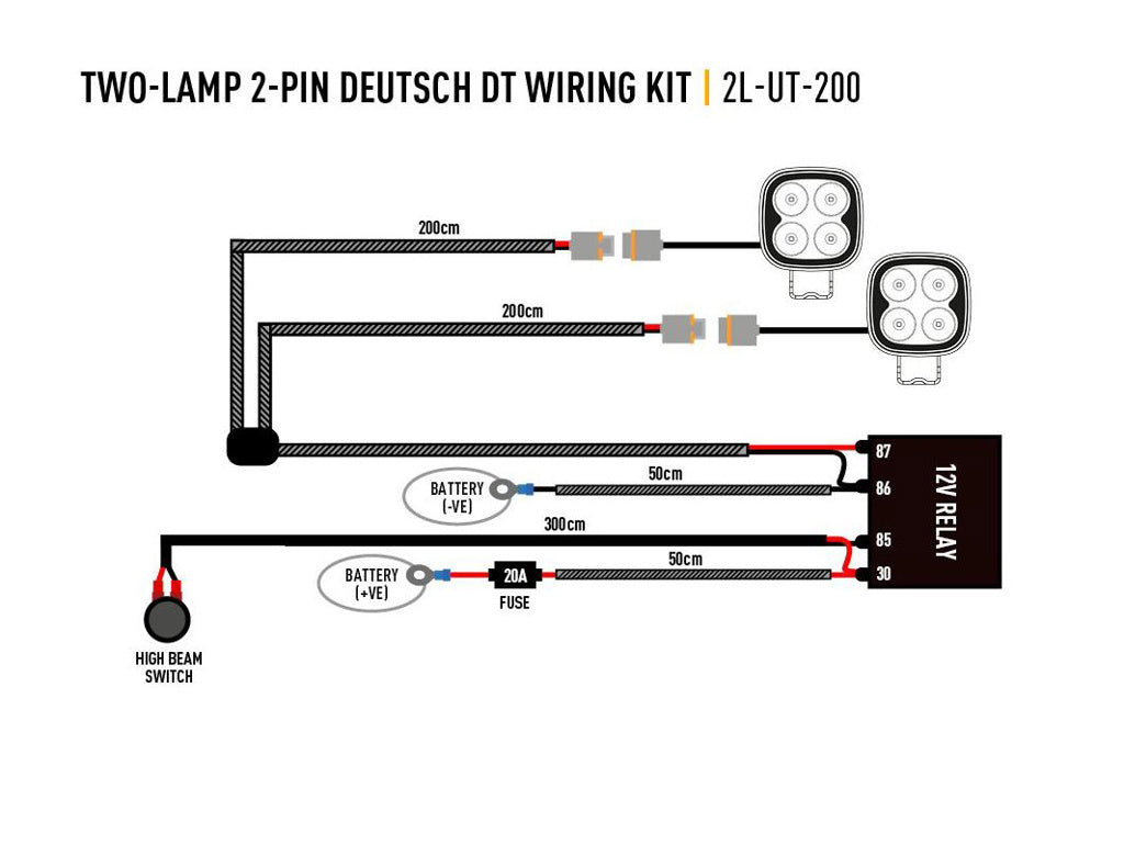 Deux projecteurs Faisceau (Utility Série) LAZER LAMPS sur Xperts4x4 Accessoires 4x4 Off-Road