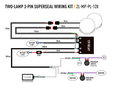Faisceau de câblage double (Sentinel 9" Elite feux de position. & 2x Linear-18 Elite feux de position.) LAZER LAMPS sur Xperts4x4 Accessoires 4x4 Off-Road