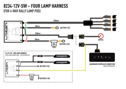 Four-Lamp Faisceau de câblage avec interrupteur LAZER LAMPS - BYD Shark 2024+
