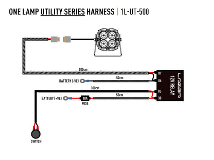 Simple-Lamp Faisceau pour Utility-Série LAZER LAMPS - BYD Shark 2024+