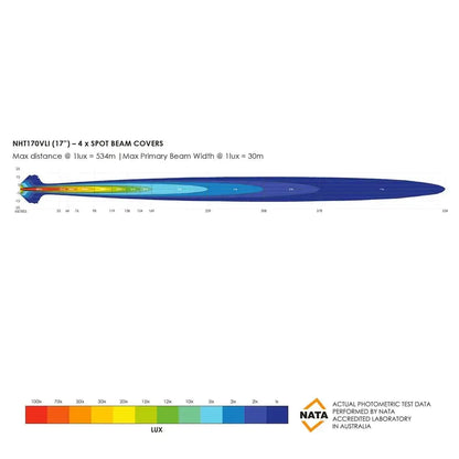 Barre LED Bushranger Night Hawk 17" Series SR sur Xperts4x4 Accessoires 4x4 Off-Road