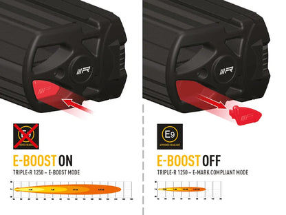 Kit Eclairage Intégré Ford Ranger Wildtrack 2023+ | LED Lazer | Triple-R 1250 Elite+ GEN2 sur Xperts4x4 Accessoires 4x4 Off-Road