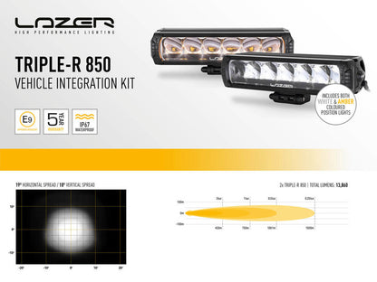 Kit Calandre Lazer Triple-R 850 LED Ford Ranger RAPTOR 2023+ sur Xperts4x4 Accessoires 4x4 Off-Road