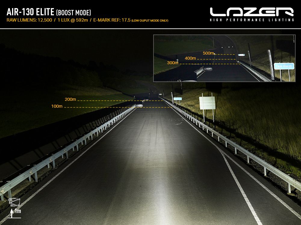 LAZER LAMPS AIR-130 Elite — Phare LED Compact 12500 lm sur Xperts4x4 Accessoires 4x4 Off-Road