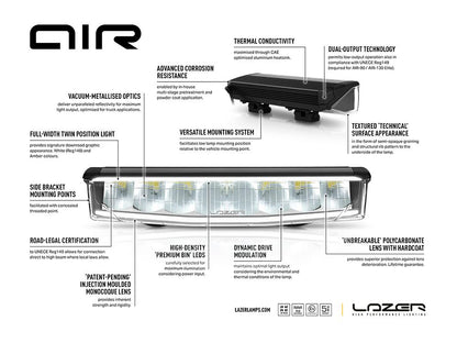 LAZER LAMPS AIR-55 — Phare LED Compact 6800 lm sur Xperts4x4 Accessoires 4x4 Off-Road