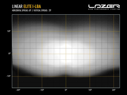 LAZER LAMPS Linear-18 Elite i-LBA — Barre LED 18000 lm sur Xperts4x4 Accessoires 4x4 Off-Road