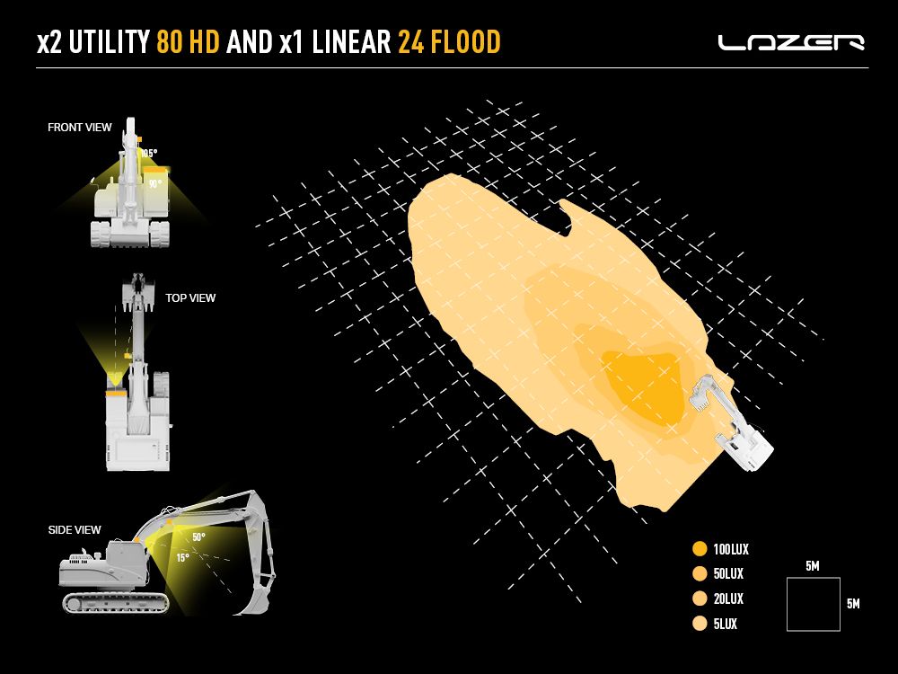 LAZER LAMPS Linear-24 Grand Angle — Barre LED 16200 lm sur Xperts4x4 Accessoires 4x4 Off-Road