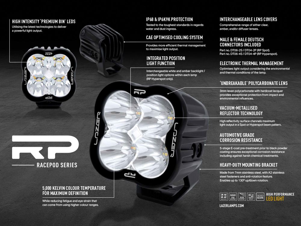 Phare LED LAZER LAMPS RacePod Hyperspot, éclairage compact 4520 lm, avec lentille robuste et design noir.
