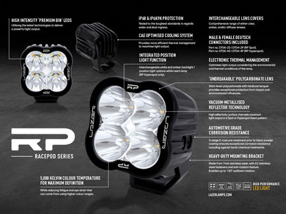 Phare LED LAZER LAMPS RacePod Hyperspot, éclairage compact 4520 lm, avec lentille robuste et design noir.