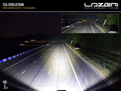 LAZER LAMPS T24 Évolution — Barre LED Slim 24816 lm sur Xperts4x4 Accessoires 4x4 Off-Road