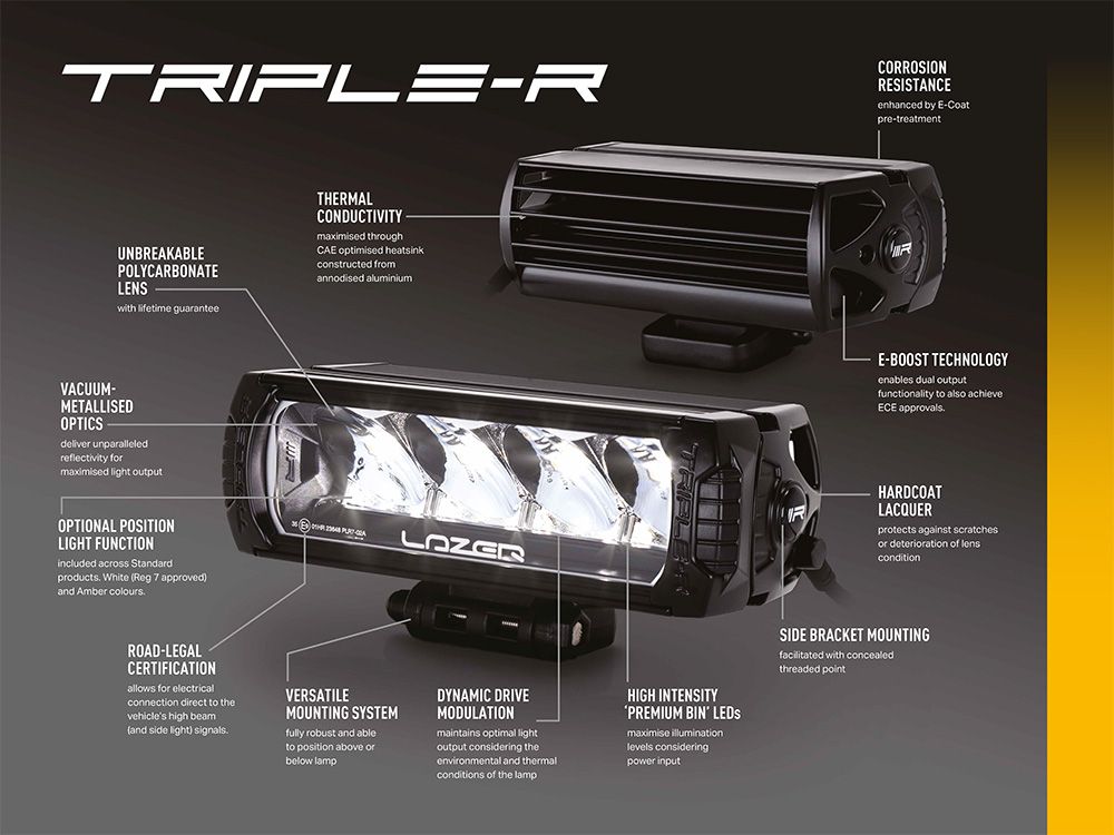 LAZER LAMPS Triple-R 1000 Balise — Phare Rond LED 9240 lm sur Xperts4x4 Accessoires 4x4 Off-Road