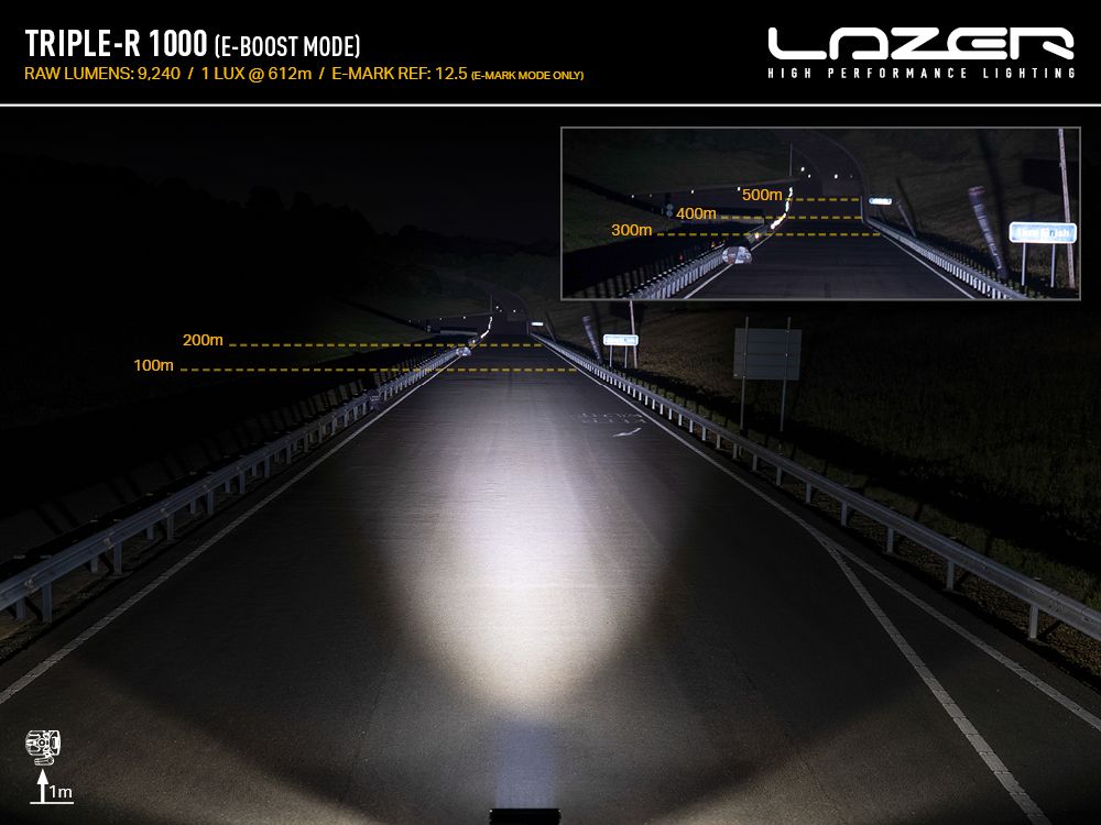 LAZER LAMPS Triple-R 1000 Balise — Phare Rond LED 9240 lm sur Xperts4x4 Accessoires 4x4 Off-Road