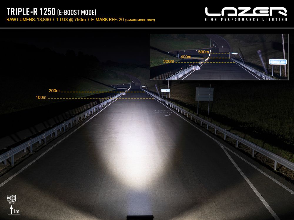 Phare rond LED LAZER LAMPS Triple-R 1250 avec 13860 lm, éclairage LED puissant pour véhicule tout-terrain.