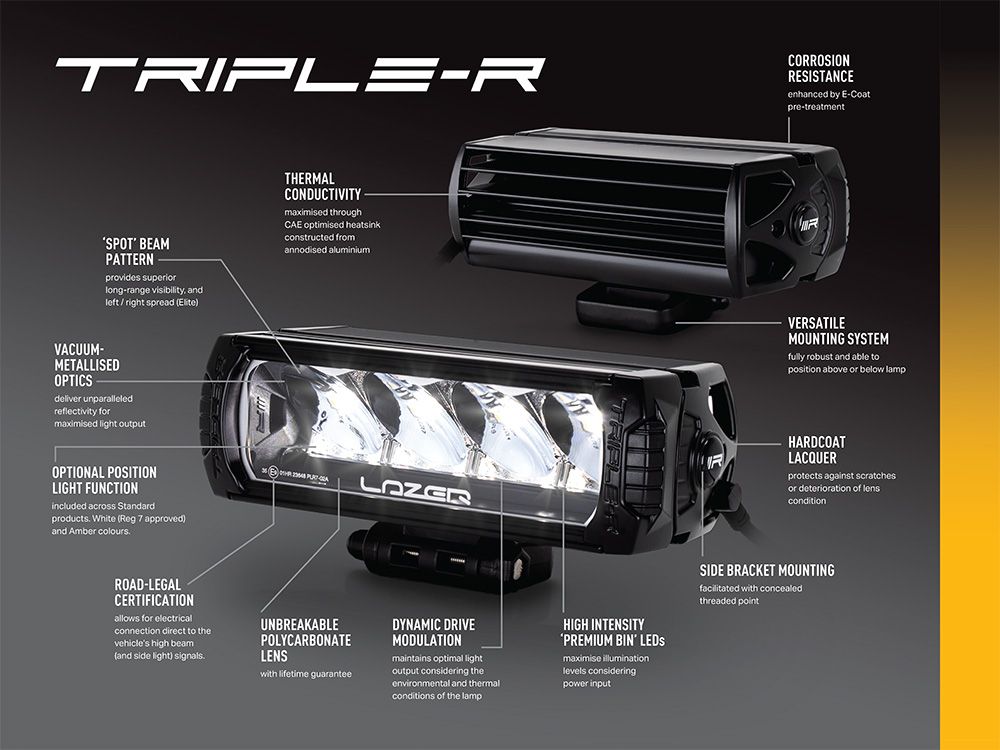 LAZER LAMPS Triple-R 850 — Phare Rond LED 6930 lm sur Xperts4x4 Accessoires 4x4 Off-Road
