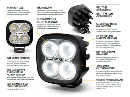LAZER LAMPS Utility-25 MAXX — Phare de Travail LED 4560 lm sur Xperts4x4 Accessoires 4x4 Off-Road