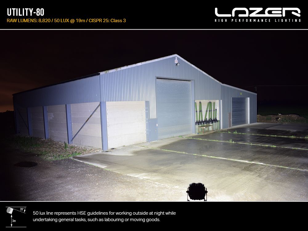 Phare de travail LED LAZER LAMPS Utility 80 Slimline avec 8820 lm, éclairage LED puissant pour usage professionnel et outdoor.