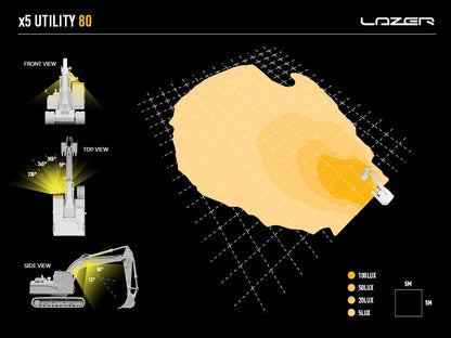 LAZER LAMPS Utility 80 Support Large — Phare de Travail LED 8820 lm sur Xperts4x4 Accessoires 4x4 Off-Road