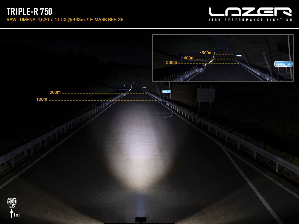 Phare LED LAZER LAMPS Triple-R 750 Gen2 - Éclairage Longue Portée 4x4 sur Xperts4x4 Accessoires 4x4 Off-Road