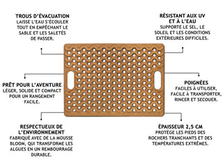 Tapis de Douche Extérieur ONTAP Mariner Mat Beige – Camping & 4x4 sur Xperts4x4 Accessoires 4x4 Off-Road