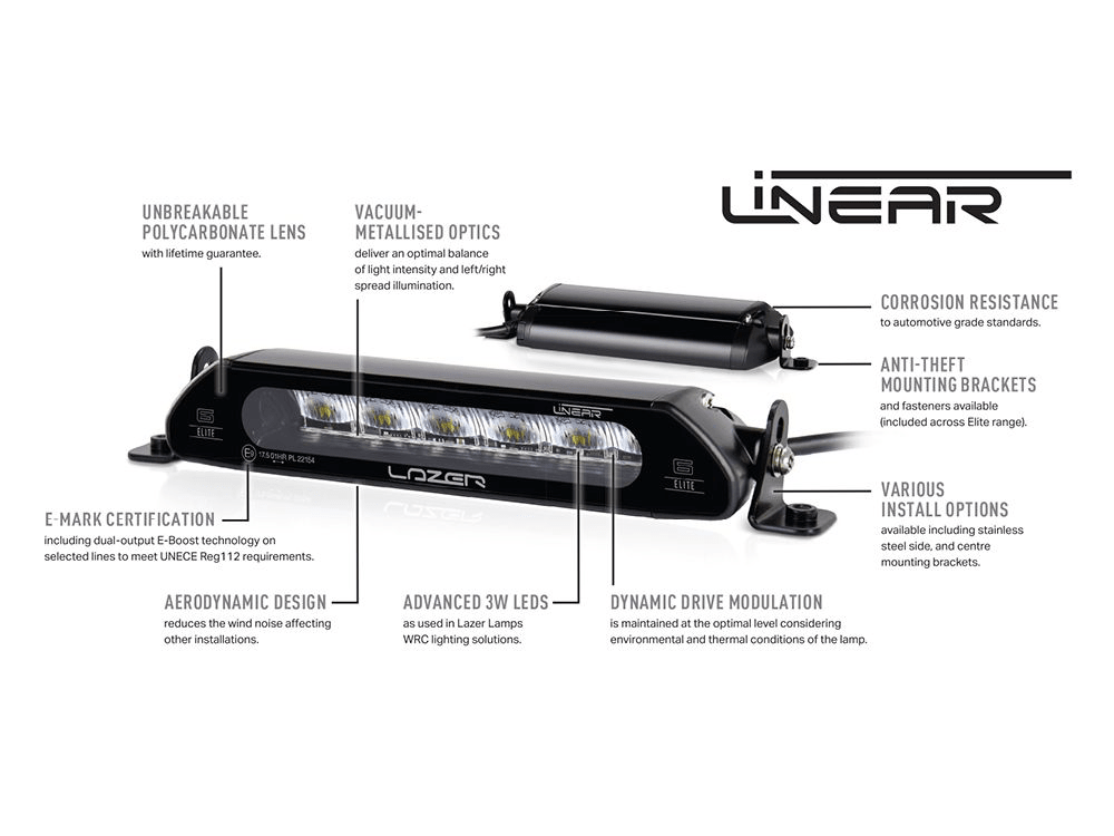 Kit Calandre VW ID Buzz (2023+) avec Linear-6 Elite LAZER LAMPS -