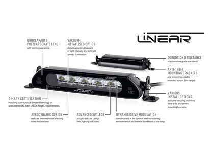 Kit Calandre VW Transporter 7 avec Linear-6 Elite LAZER LAMPS - Transporter T7