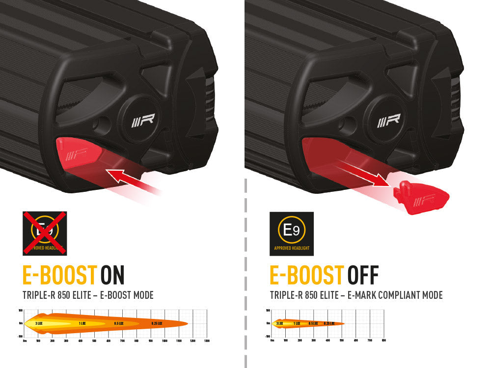 Kit Grille LAZER LAMPS Ford Ranger Limited 2023+ — 2x Triple-R 850 Intégré sur Xperts4x4 Accessoires 4x4 Off-Road