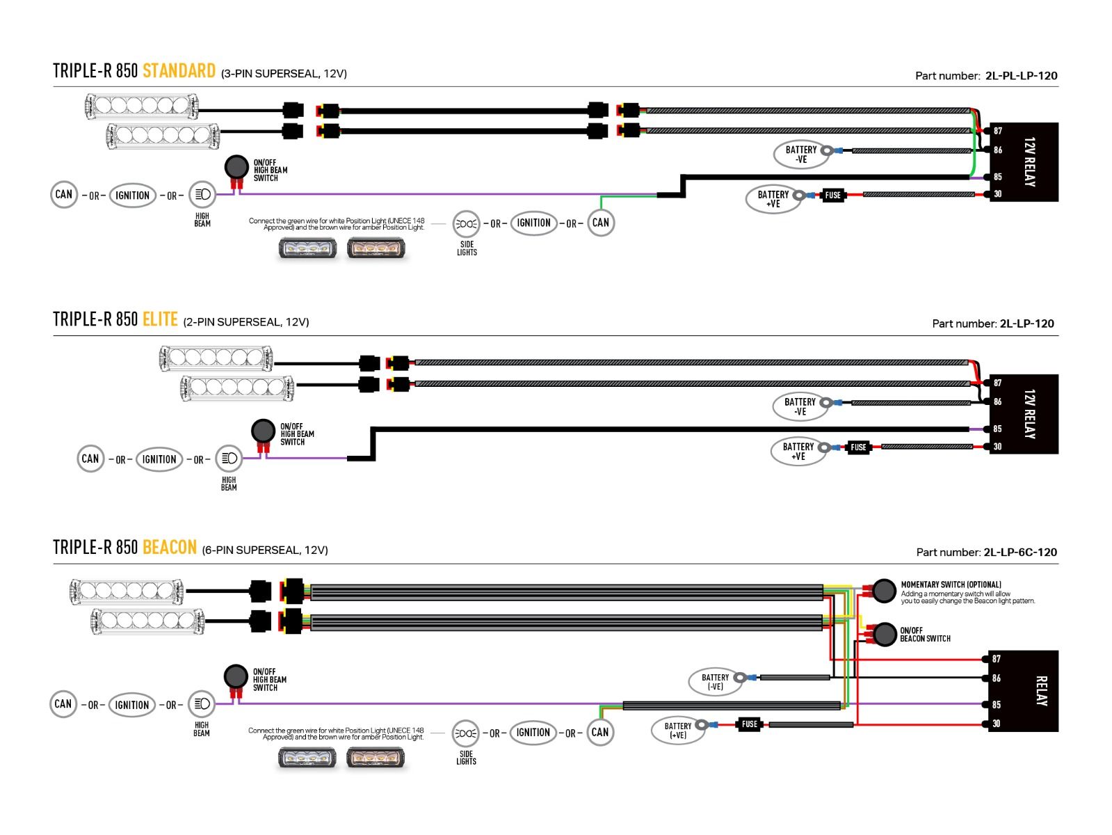 Kit Grille LAZER LAMPS Ford Ranger Limited 2023+ — 2x Triple-R 850 Intégré sur Xperts4x4 Accessoires 4x4 Off-Road