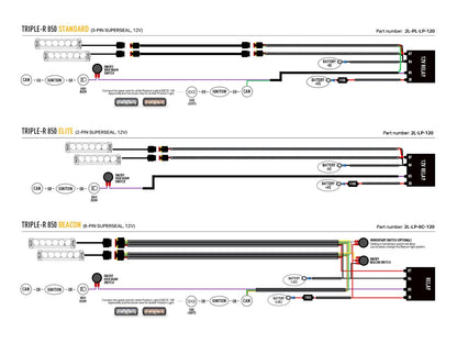 Kit Grille LAZER LAMPS Ford Ranger Limited 2023+ — 2x Triple-R 850 Intégré sur Xperts4x4 Accessoires 4x4 Off-Road