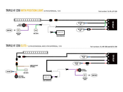 Kit Grille LAZER LAMPS Ford Ranger Wildtrak 2023+ sur Xperts4x4 Accessoires 4x4 Off-Road