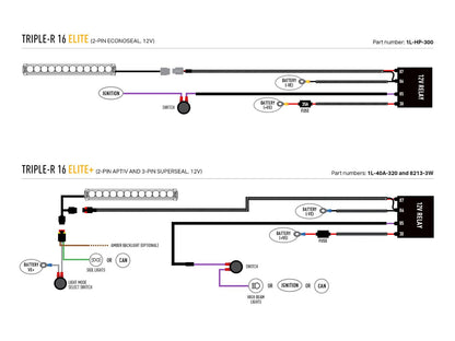 Kit Grille LED LAZER LAMPS Ford RAPTOR 2023+ Next Gen sur Xperts4x4 Accessoires 4x4 Off-Road