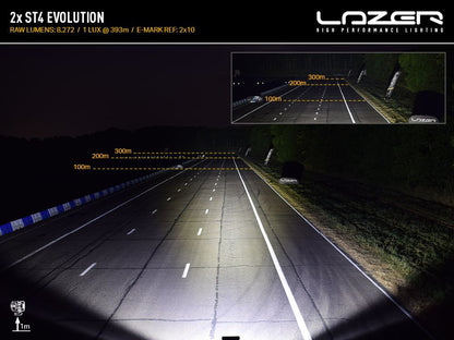 Pack LED Calandre LAZER LAMPS pour Ford Transit 2015-2018, éclairage LED robuste et moderne pour calandre.