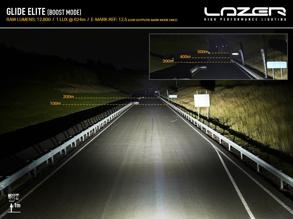Pack LED Calandre LAZER LAMPS pour Ford Transit Custom 2024+ avec phares LED intégrés, design moderne et haute visibilité.