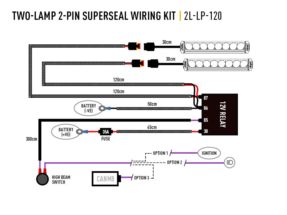 Pack LED Calandre LAZER LAMPS Toyota Hilux Active / Icon / Invincible 2021+ sur Xperts4x4 Accessoires 4x4 Off-Road