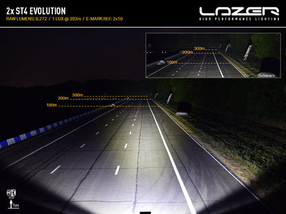 Pack LED Calandre LAZER LAMPS pour Toyota Hilux Invincible, ensemble d'éclairages LED pour calandre robuste et moderne.