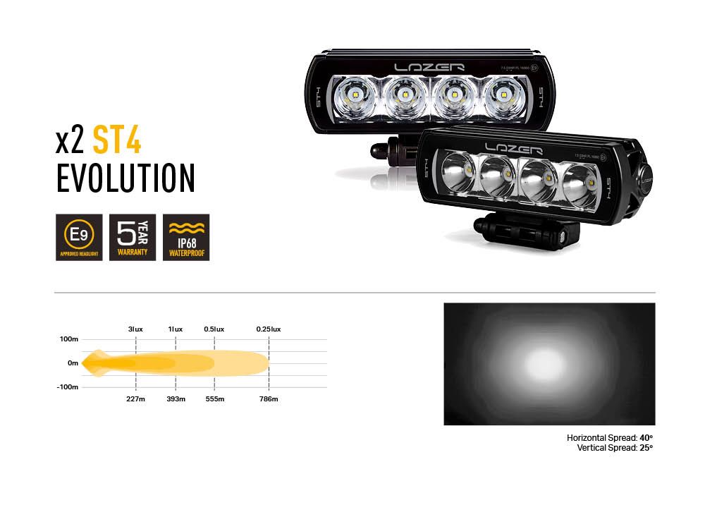 Pack LED Calandre LAZER LAMPS pour Toyota Hilux Invincible, éclairage LED robuste et moderne pour calandre.