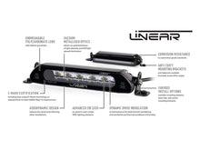 Pack LED Calandre LAZER LAMPS Toyota Proace City 2023+ -
