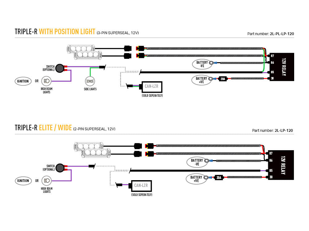 Pack LED de calandre LAZER LAMPS pour Toyota Tundra 2022+ avec phares LED intégrés et design robuste.